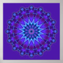 Search for blue mandala posters Symbol