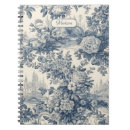 Search for des notebooks Vintage