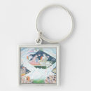 Search for shiva keychains Deity