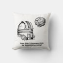 Recherche de télescope coussins Astronomie