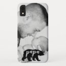 Search for papa bear iphone cases Dad