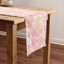 Search for damask kitchen dining Pink