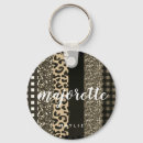 Search for twirl keychains Majorette
