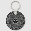 Search for odin keychains Nordic