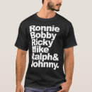 Search for ricky clothing mike