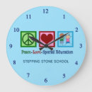 Search for educational resources posters Teacher