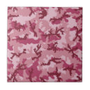 Search for camouflage tiles Pattern