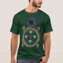 Search for goetia tshirts Iconography