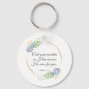 Search for casting keychains Faith
