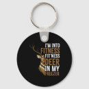 Search for flying mallard keychains Nature