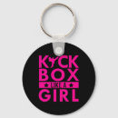 Search for martial arts karate girl keychains Fighting