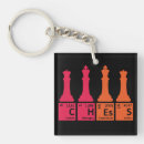 Search for chess board game keychains Checkmate