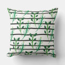 Recherche de vert noir coussins Noir et blanc