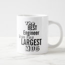 Search for engineer quote mugs Engineering