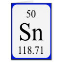 Search for periodic table of the elements crafts party Atomic number