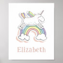 Search for unicorn nursery art Animal