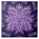 Search for fairy tiles Butterfly