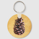 Search for israel keychains Holy land