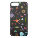 Search for clam shell iphone cases Beach