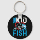 Search for fly boy keychains River