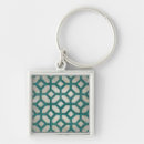 Search for spectrum keychains Motifs