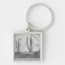 Recherche de avirons porteclés École