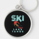 Search for skis keychains Skier