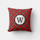 Search for farmhouse christmas pillows Country