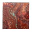 Search for patina tiles Metallic