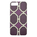 Search for motif iphone cases Patterns