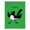 Recherche de persona posters Pour enfants