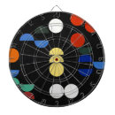 Search for circle dartboards Geometric