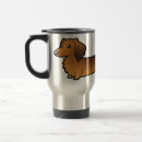 Search for longhair mugs Animal