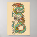 Recherche de chinois posters Feng shui