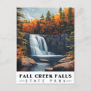 Search for creek fall Tennessee