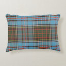 Search for brown plaid pillows Pattern