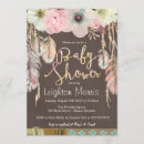 Search for feather baby shower invitations Tribal