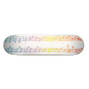 Recherche de musique skateboards Coloré