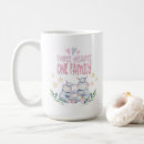 Search for newborn baby girl mugs New parents