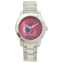 Recherche de espace accessoires Cool