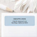 Search for budget return address labels Modern