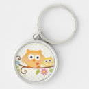 Search for happy babies keychains Woodland