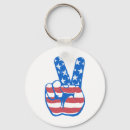 Search for american flag keychains Patriotism