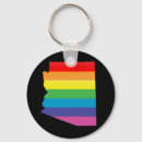 Search for outted keychains Coming out