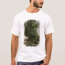 Search for 1850 Tree