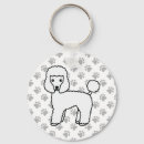 Search for toy dog keychains Poodle