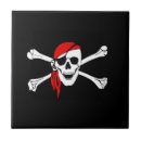 Recherche de drapeau pirate de carreaux Os croisés