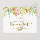 Recherche de demo Aquarelle florale