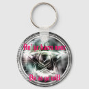 Search for wicca rounded keychains Wiccan
