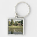 Search for petit keychains Architecture